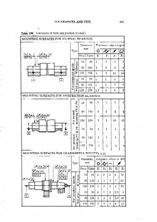 Machine Toold Design Handbook - CMTI.pdf