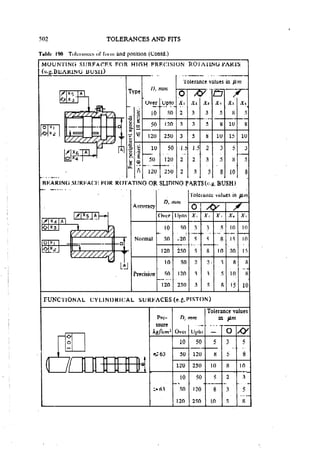 Machine Toold Design Handbook - CMTI.pdf