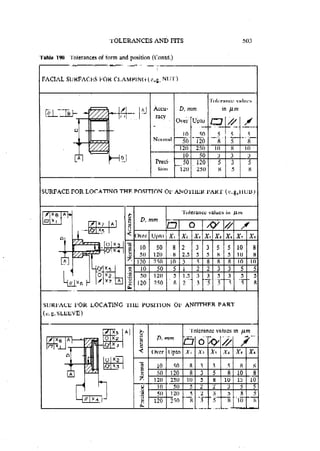 Machine Toold Design Handbook - CMTI.pdf