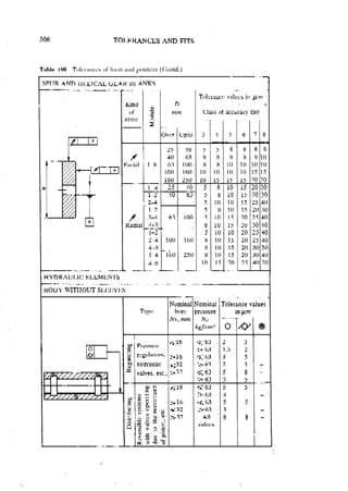 Machine Toold Design Handbook - CMTI.pdf