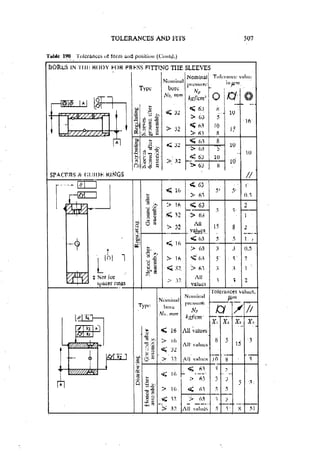 Machine Toold Design Handbook - CMTI.pdf