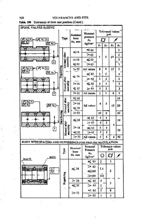 Machine Toold Design Handbook - CMTI.pdf