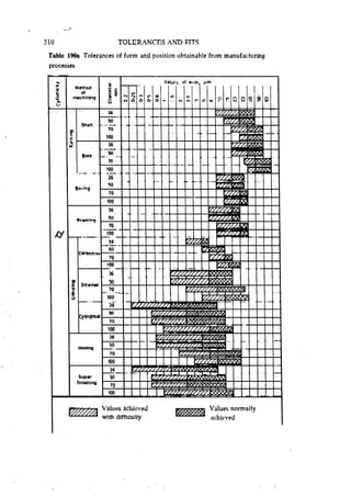 Machine Toold Design Handbook - CMTI.pdf