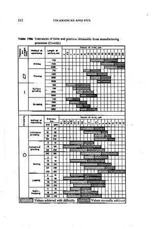 Machine Toold Design Handbook - CMTI.pdf