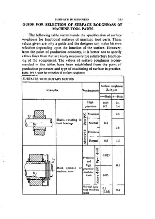 Machine Toold Design Handbook - CMTI.pdf