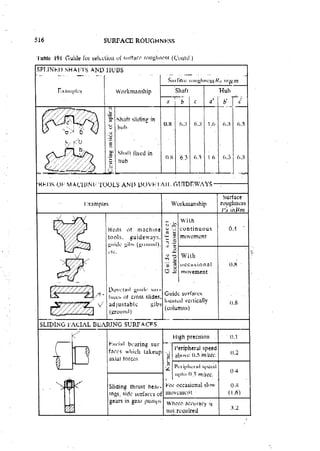 Machine Toold Design Handbook - CMTI.pdf