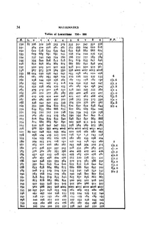Machine Toold Design Handbook - CMTI.pdf