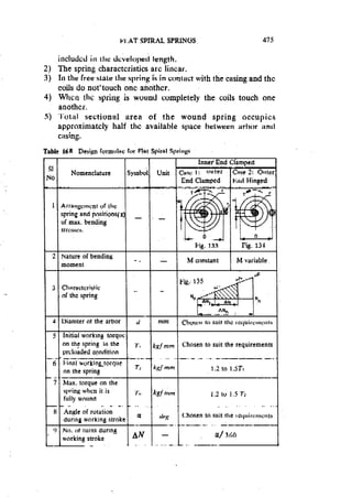 Machine Toold Design Handbook - CMTI.pdf