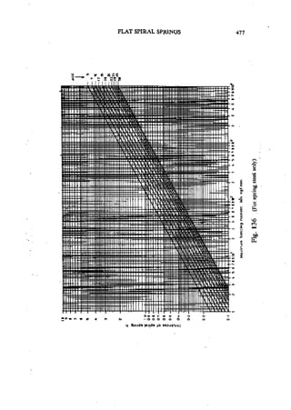 Machine Toold Design Handbook - CMTI.pdf