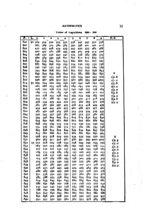 Machine Toold Design Handbook - CMTI.pdf