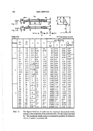Machine Toold Design Handbook - CMTI.pdf