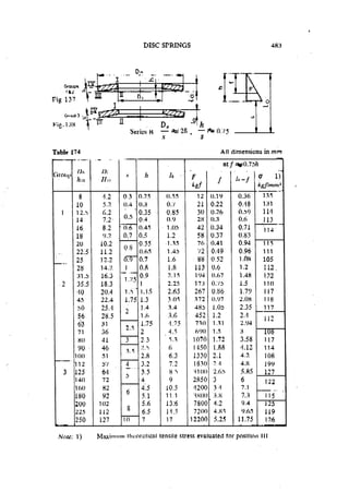 Machine Toold Design Handbook - CMTI.pdf
