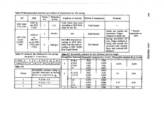 Machine Toold Design Handbook - CMTI.pdf
