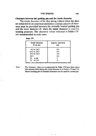 Machine Toold Design Handbook - CMTI.pdf