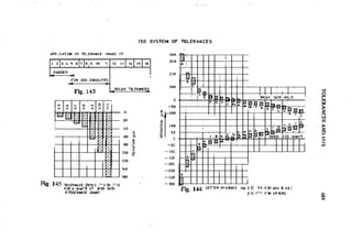 Machine Toold Design Handbook - CMTI.pdf