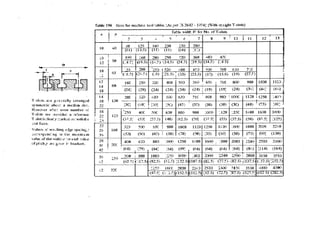 Machine Toold Design Handbook - CMTI.pdf