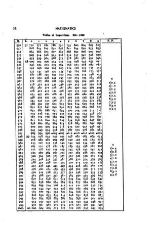 Machine Toold Design Handbook - CMTI.pdf