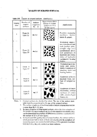 Machine Toold Design Handbook - CMTI.pdf