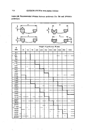 Machine Toold Design Handbook - CMTI.pdf