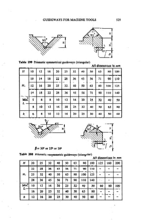 Machine Toold Design Handbook - CMTI.pdf