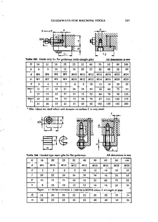 Machine Toold Design Handbook - CMTI.pdf