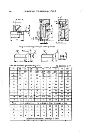 Machine Toold Design Handbook - CMTI.pdf