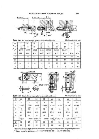 Machine Toold Design Handbook - CMTI.pdf