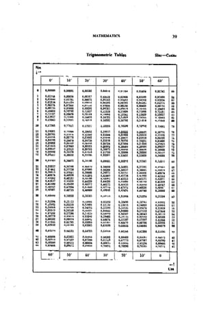 Machine Toold Design Handbook - CMTI.pdf
