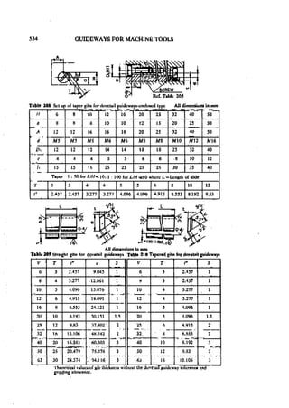 Machine Toold Design Handbook - CMTI.pdf