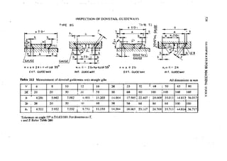 Machine Toold Design Handbook - CMTI.pdf