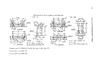 Machine Toold Design Handbook - CMTI.pdf