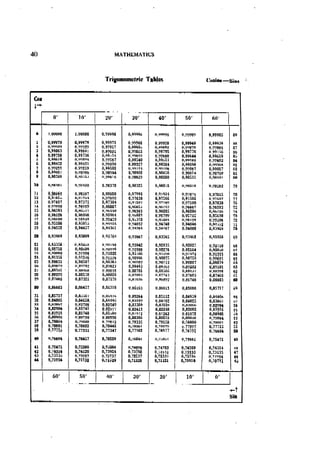 Machine Toold Design Handbook - CMTI.pdf