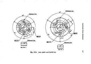 Machine Toold Design Handbook - CMTI.pdf
