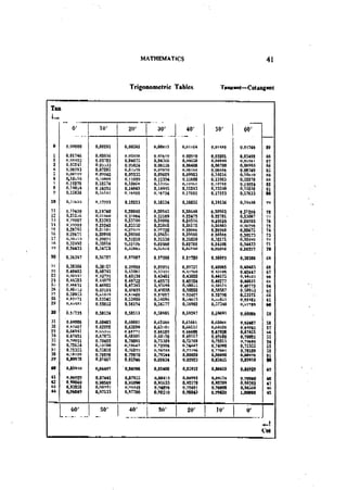 Machine Toold Design Handbook - CMTI.pdf