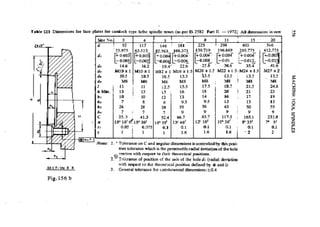 Machine Toold Design Handbook - CMTI.pdf