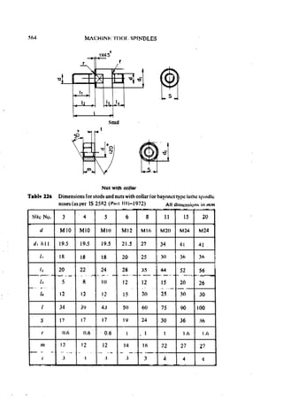 Machine Toold Design Handbook - CMTI.pdf