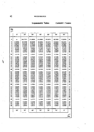 Machine Toold Design Handbook - CMTI.pdf