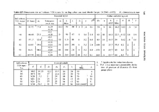 Machine Toold Design Handbook - CMTI.pdf