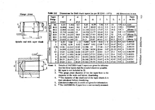 Machine Toold Design Handbook - CMTI.pdf