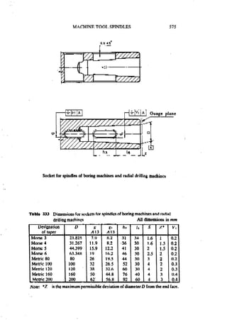 Machine Toold Design Handbook - CMTI.pdf