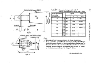 Machine Toold Design Handbook - CMTI.pdf