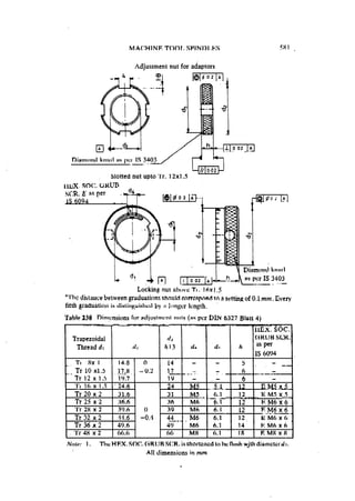 Machine Toold Design Handbook - CMTI.pdf