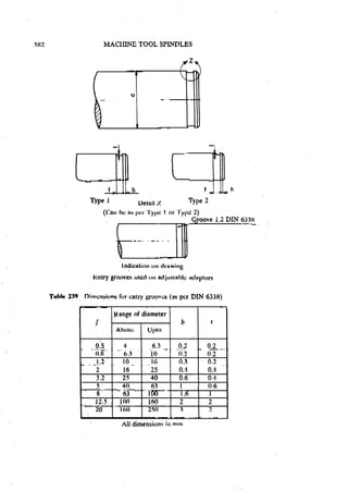 Machine Toold Design Handbook - CMTI.pdf