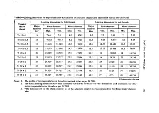 Machine Toold Design Handbook - CMTI.pdf