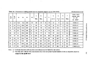 Machine Toold Design Handbook - CMTI.pdf