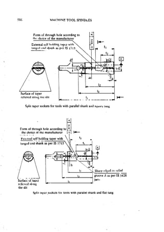 Machine Toold Design Handbook - CMTI.pdf