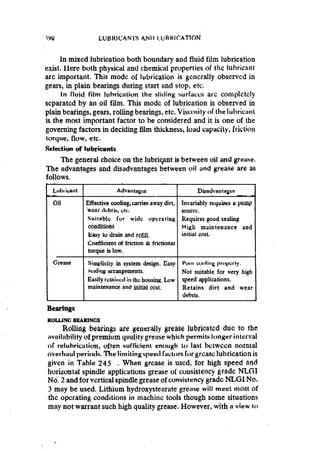 Machine Toold Design Handbook - CMTI.pdf