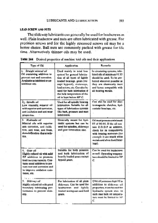 Machine Toold Design Handbook - CMTI.pdf