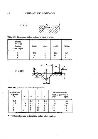 Machine Toold Design Handbook - CMTI.pdf