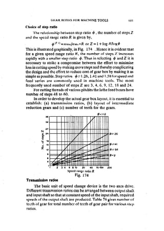 Machine Toold Design Handbook - CMTI.pdf
